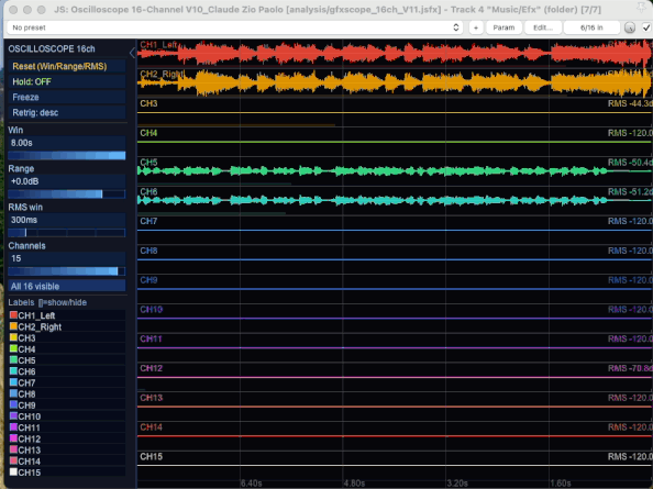 Oscilloscopio multitraccia JSFX