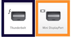 Thunderbolt VS Mini DisplayPort