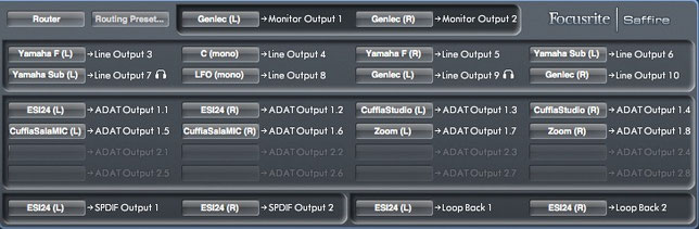 Tab Routing scheda audio Focusrite