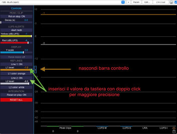Meter con controlli visuali aggiunti