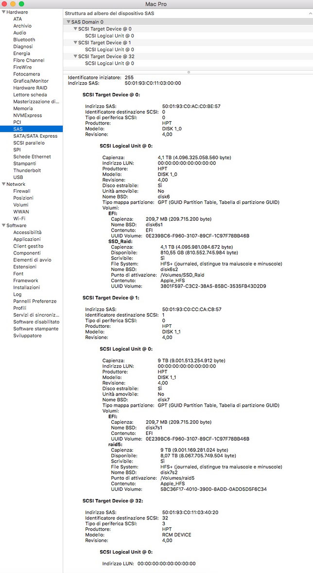 miniSAS RocketRaid 2720nel Mac Pro