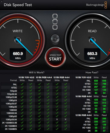 SSD Samsung 840 EVO 2 RAID 0 CalDigit